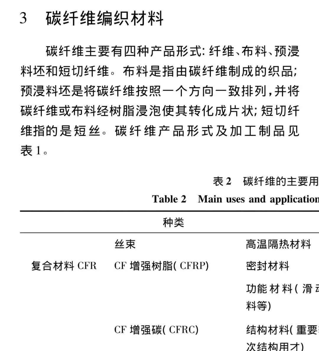 业余爱好者如何进行高难度篮球训练_1